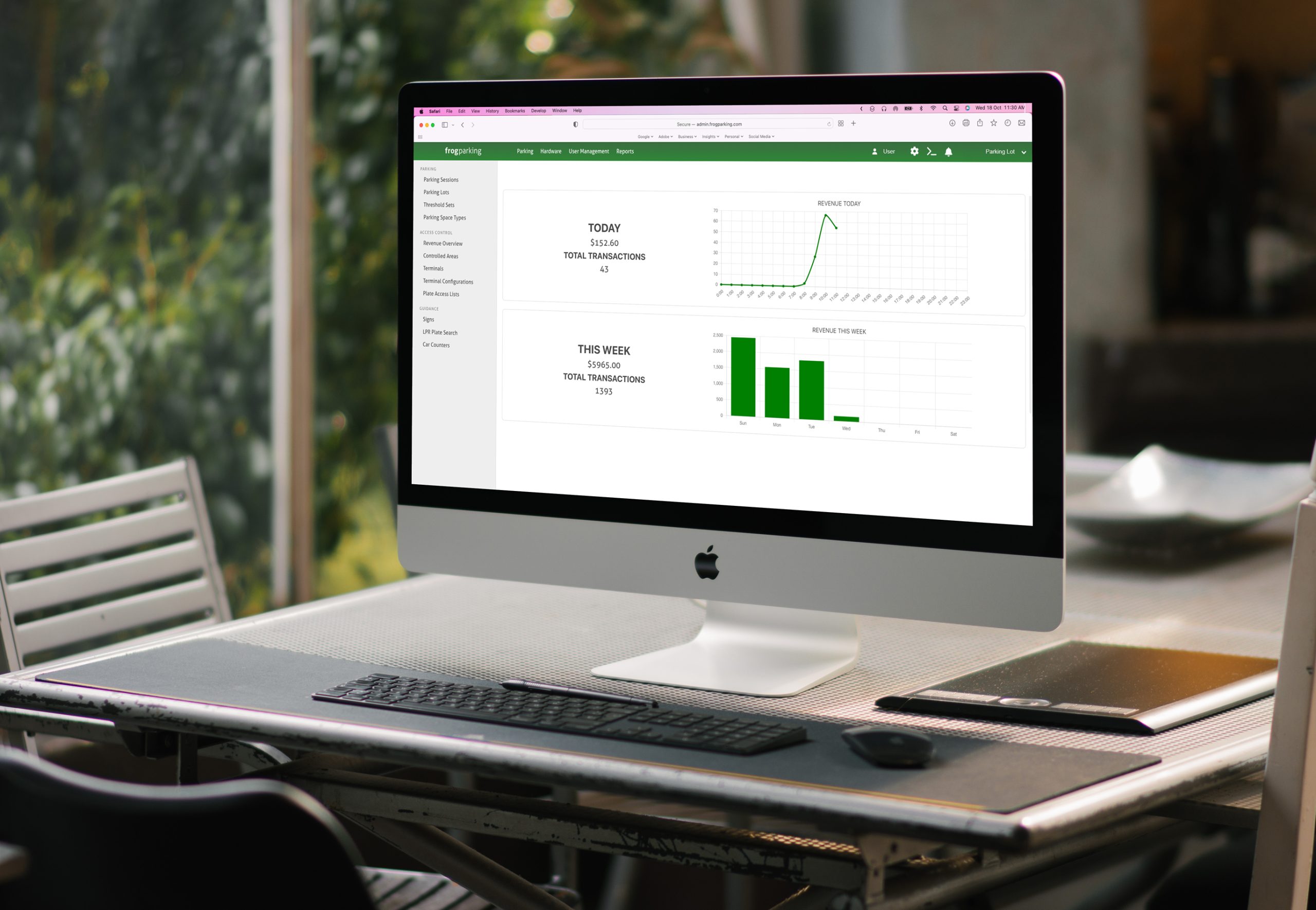 Frogparking | Parking Management Solutions – FrogHub